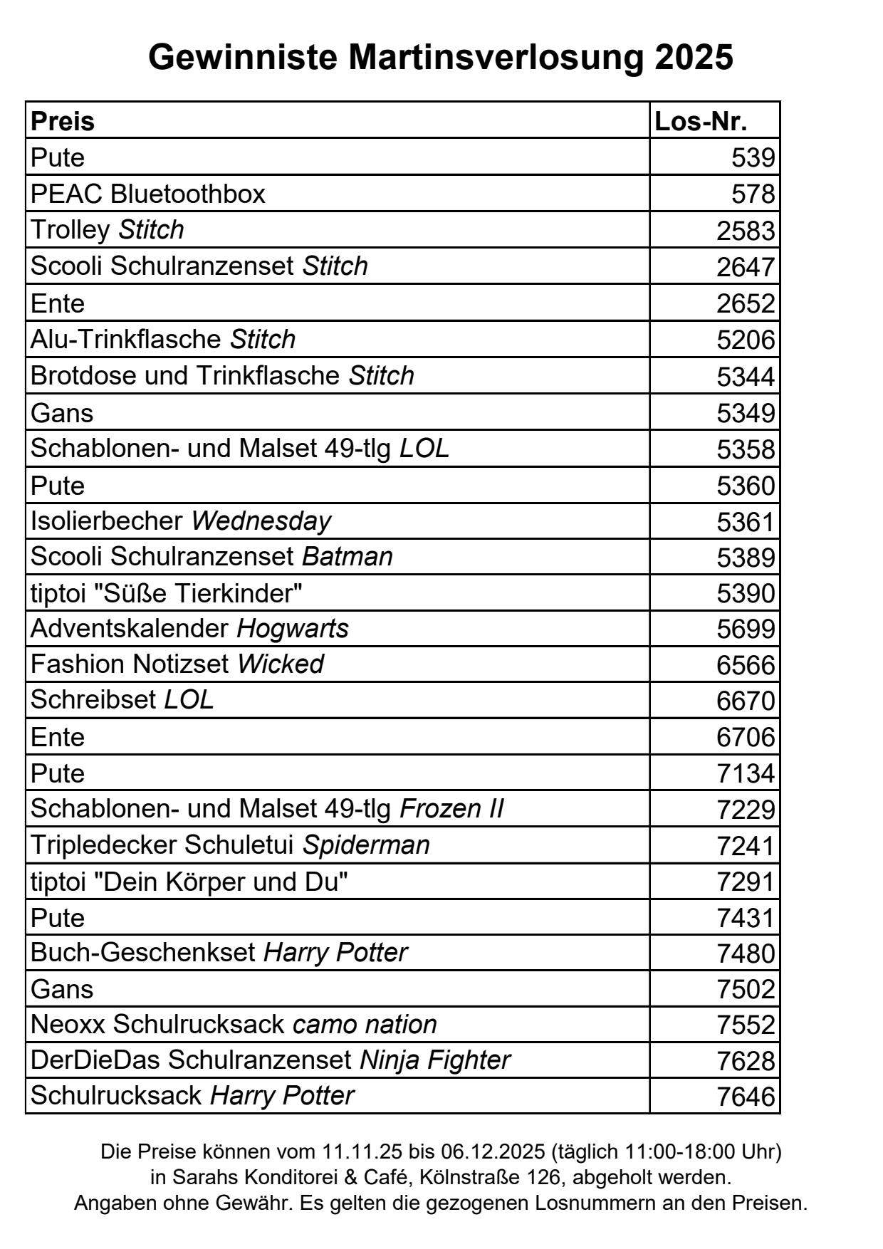 Martinsverlosung 2025 Gewinnliste Seite 1