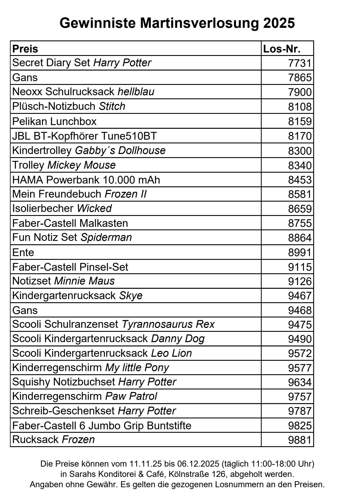 Gewinnliste Seite 2 Martinsverlosung 2025