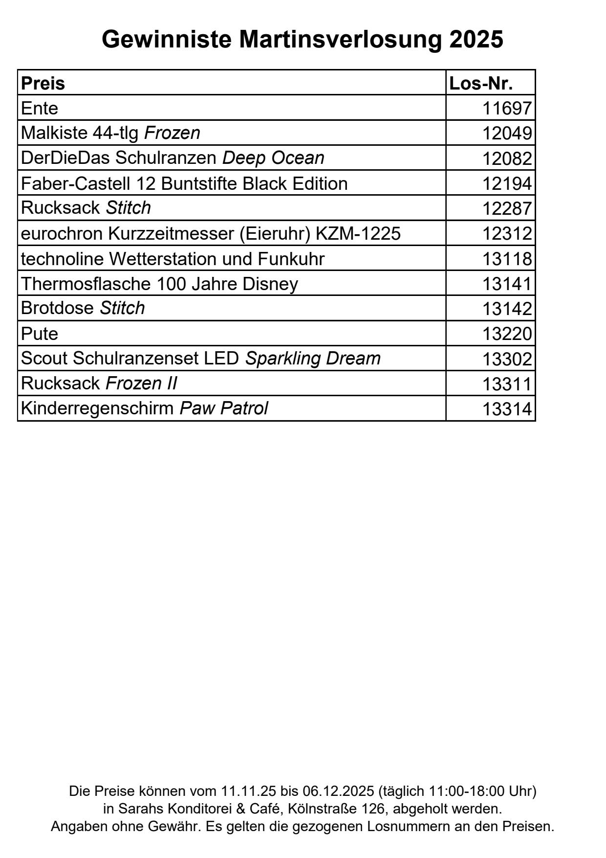 Gewinnliste Seite 4 Martinsverlosung 2025