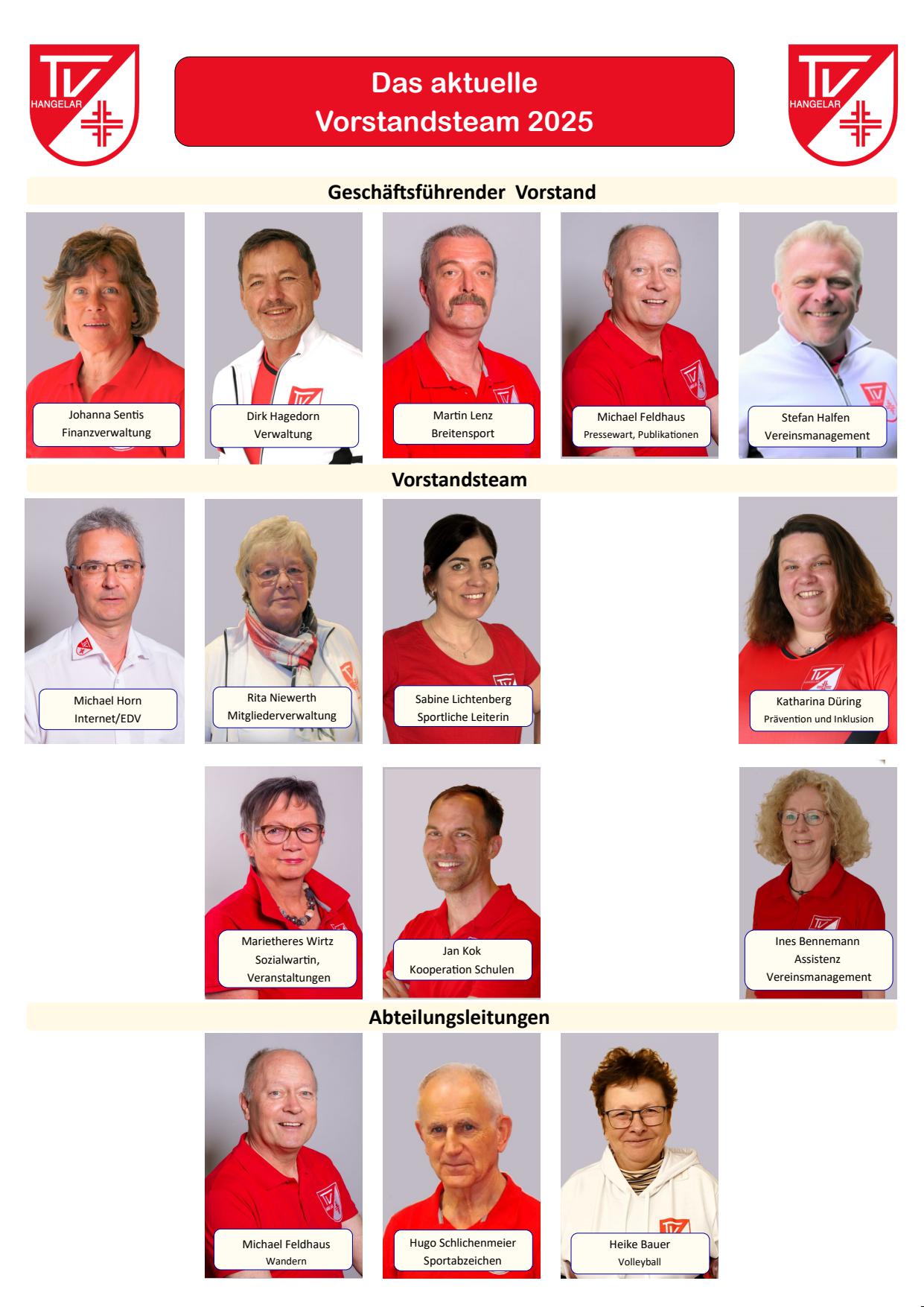 Fototableau Vorstandsteam 2025 aktualisiert